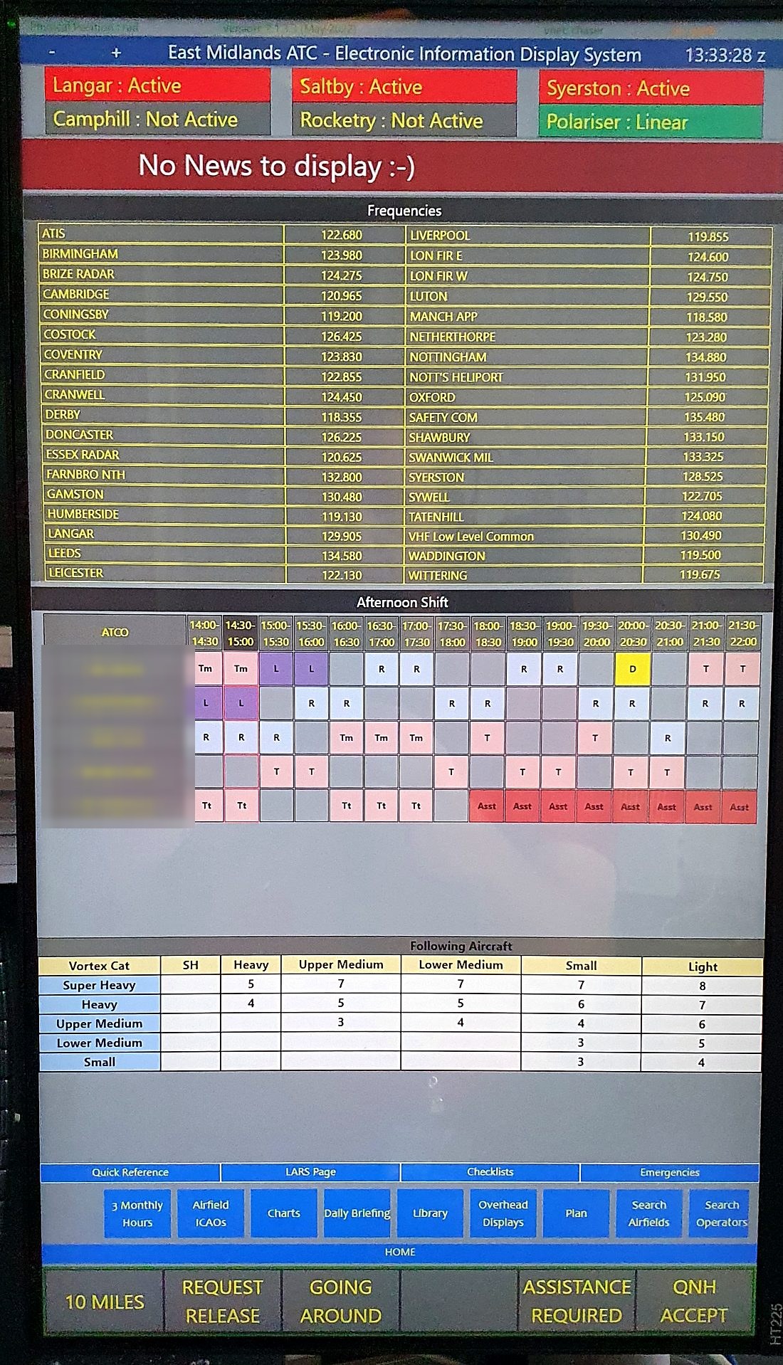 A MEIDS controller working position display in portrait mode showing frequencies, the afternoon shift plan and wake turbulence tables